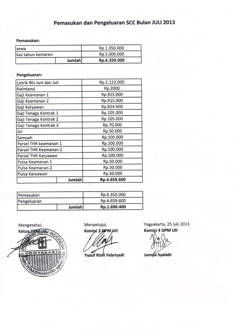 Laporan Keuangan SCC Bulan Juli 2013