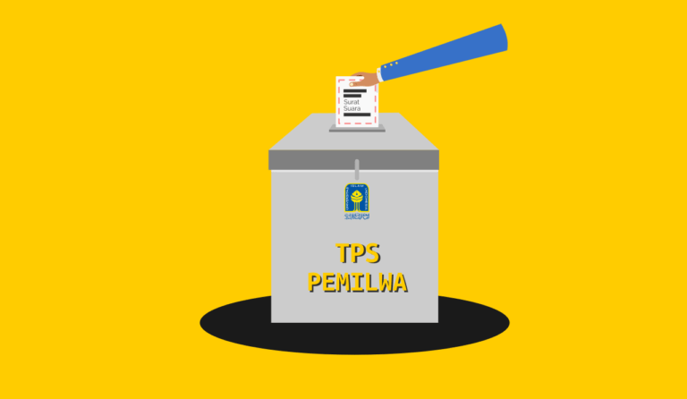 Minim Regulasi Tentang Saksi Pemilwa UII