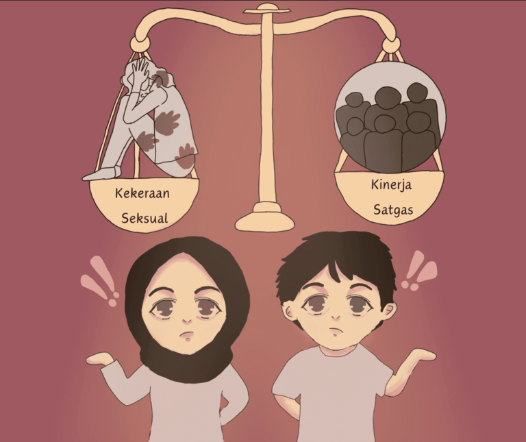 Persepsi Mahasiswa Mengenai Kekerasan Seksual dan Kinerja Satgas PPKS UII