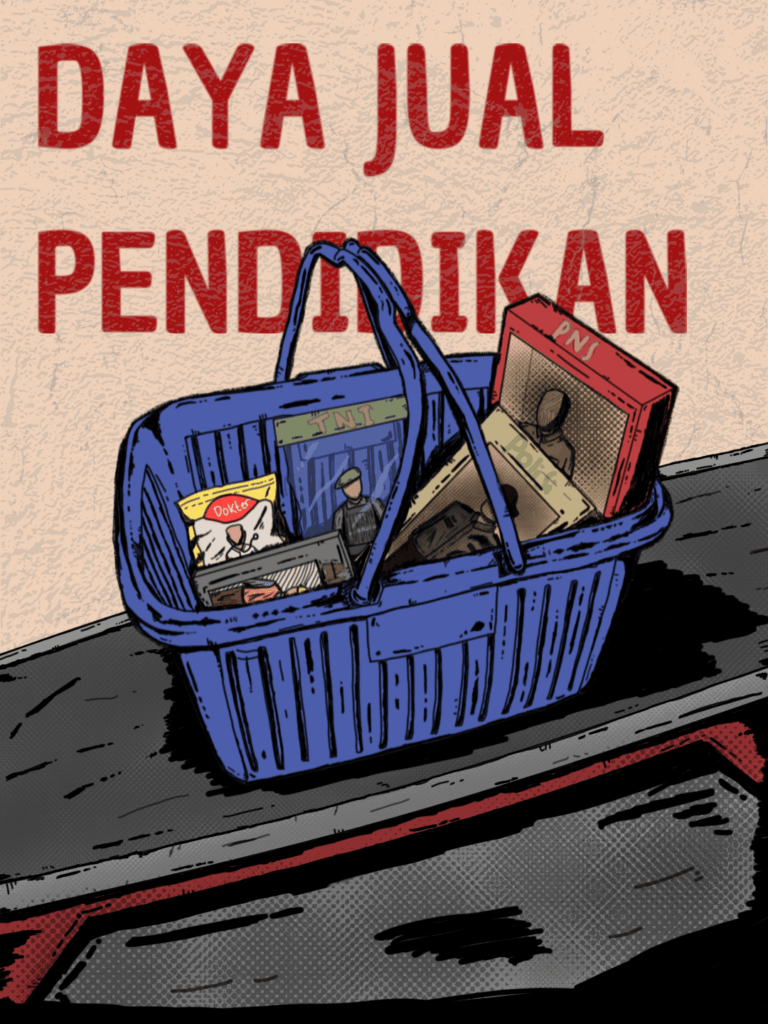 Daya Jual Pendidikan